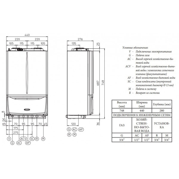 Газовий котел Immergas Victrix Maior 28 TT 1 ErP