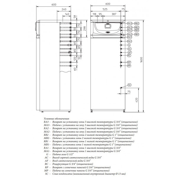 Газовий котел Immergas Hercules Condensing ABT 32 3 ErP