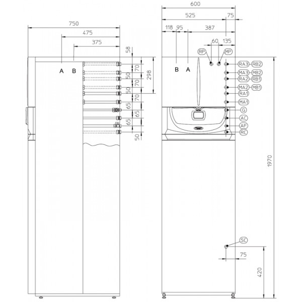 Газовий котел Immergas Hercules Solar 26 2 ErP