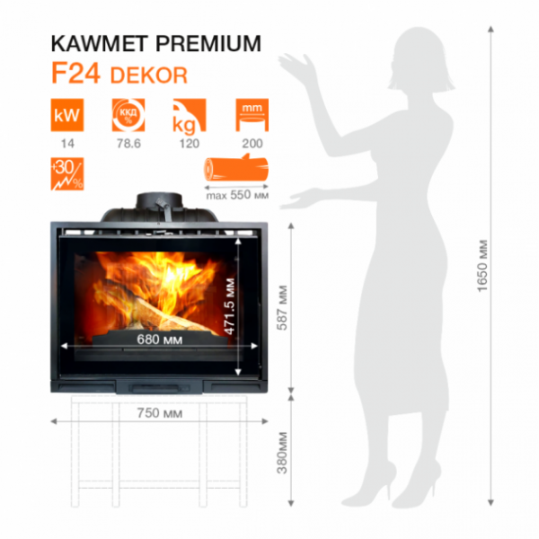 Камінна топка KAWMET Premium F24 Dekor