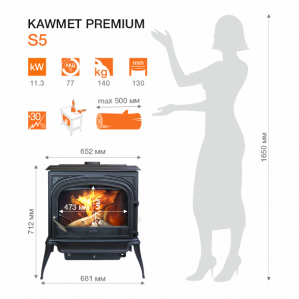 Піч-камін KAWMET Premium S5