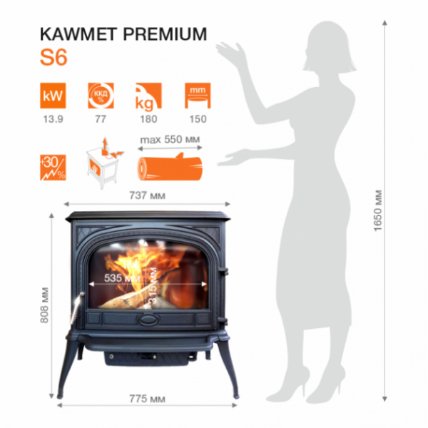Піч-камін KAWMET Premium S6