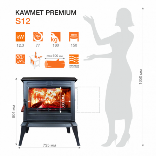 Піч-камін KAWMET Premium S12