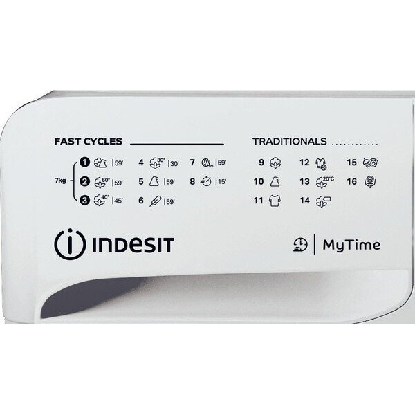 Пральна машина Indesit OMTWE71252SEU
