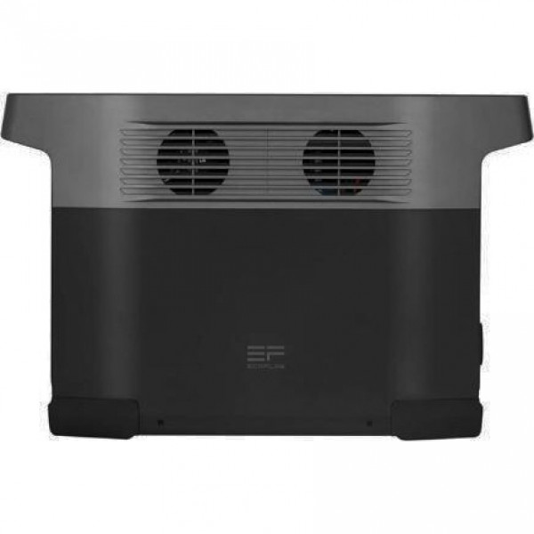 Зарядна станція EcoFlow DELTA mini