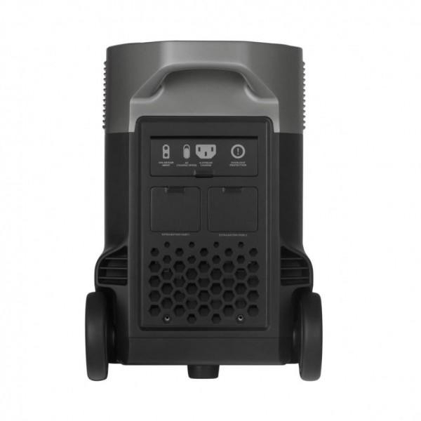 Зарядна станція EcoFlow DELTA Pro