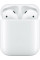 Навушники APPLE AirPods with Charging Case (MV7N2RU/A)