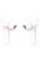 Навушники OPPO Enco Buds2 (W14) Білий