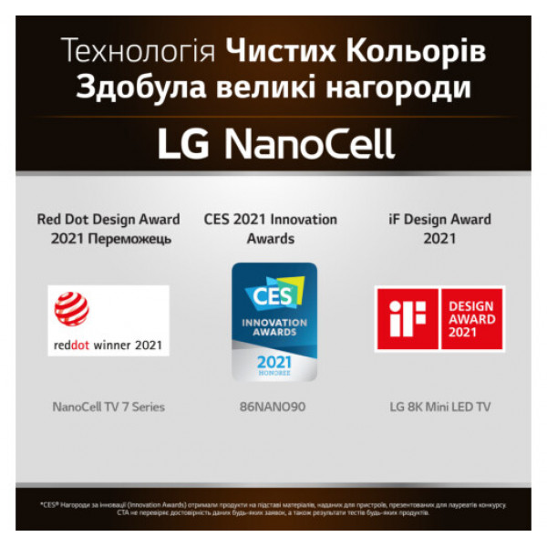 Телевізор LG 55NANO776PA
