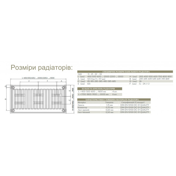 Сталевий радіатор Romstal 33x500x1300 бокове