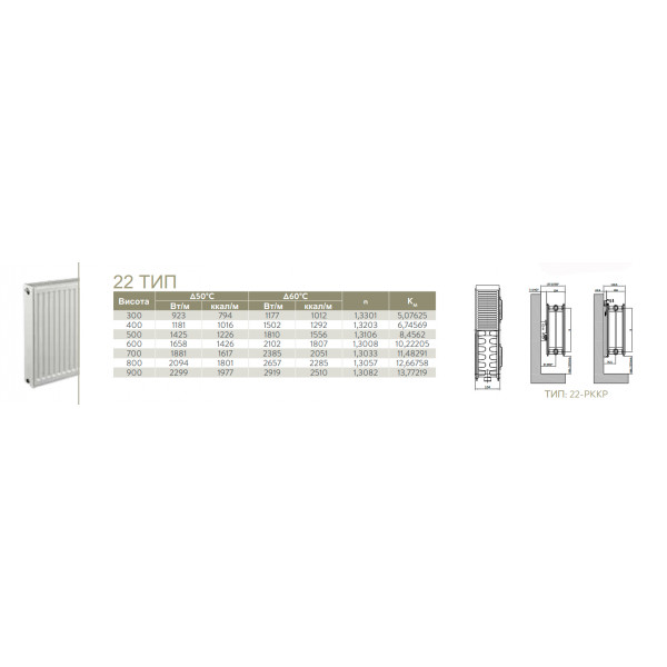 Сталевий радіатор Romstal 22x500x500 бокове