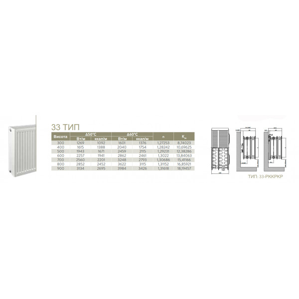 Сталевий радіатор Romstal 33x300x700 бокове