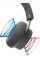 Гарнітура Koss CS340iBT QZ Over-Ear Wireless (197196.101)