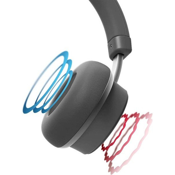 Гарнітура Koss CS340iBT QZ Over-Ear Wireless (197196.101)