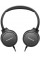 Навушники On-ear Panasonic RP-HF500M 3.5 mini-jack, Mic, Чорний (RP-HF500MGCK)