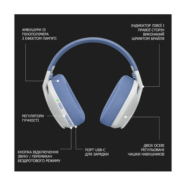 Навушники Logitech G435 Lightspeed Wireless Gaming Headset White (981-001074)