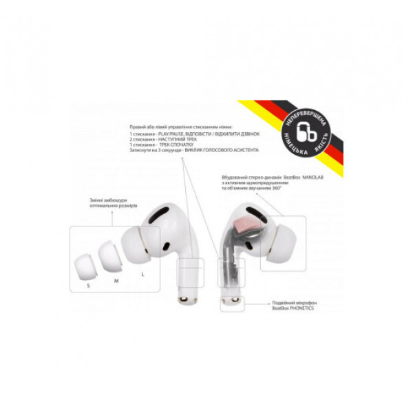 Навушники BeatBox PODS PRO 1 Wireless Charging White (bbppro1wcw)