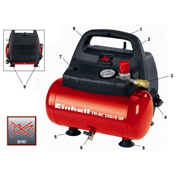 Компресор Einhell TH-AC 190/6 OF (4020495)