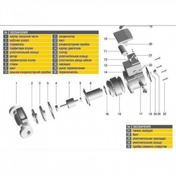 Циркуляційний насос Optima OP32-80AUTO 180мм + гайки
