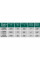 Глибинний насос VOLKS pumpe 3,5 QGD 1-60-0,5кВт 3,5 дюйми + кабель 15м