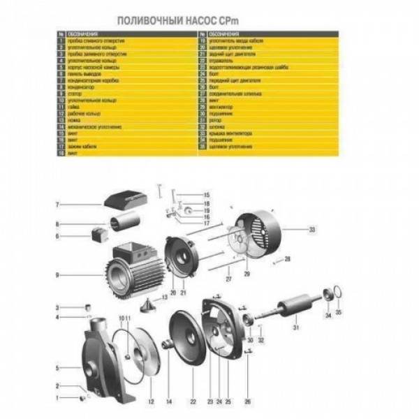 Поверхневий насос Optima CPm158A 1,3кВт