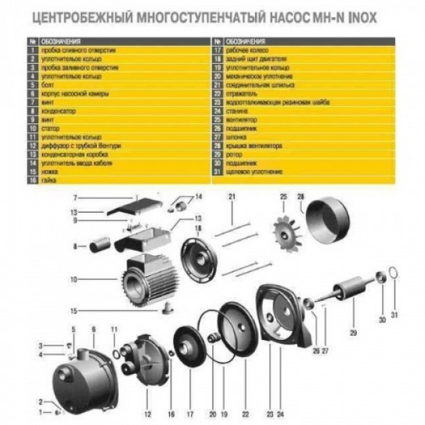 Поверхневий насос Optima MH-N 900INOX 0,9кВт нерж, колеса