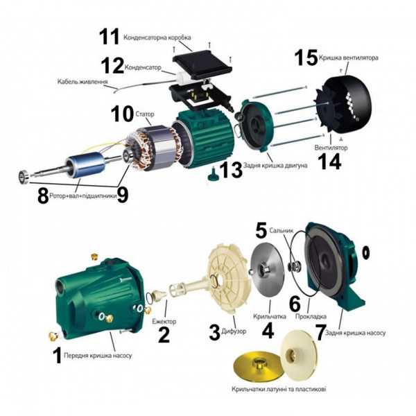 Поверхневий насос VOLKS pumpe JY150 1,3кВт